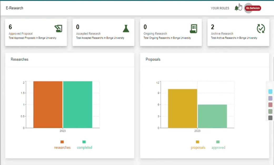 E-Research Management System